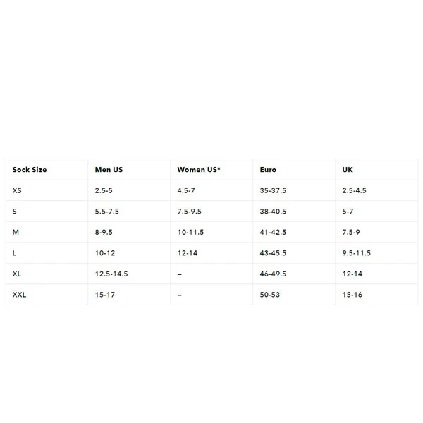 Billig ⌛ Herre Darn Tough Stride Micro Crew Ultra-Lightweight (Charcoal) 🌟 4 Billig ⌛ Herre Darn Tough Stride Micro Crew Ultra-Lightweight (Charcoal) 🌟 - Bilde 2