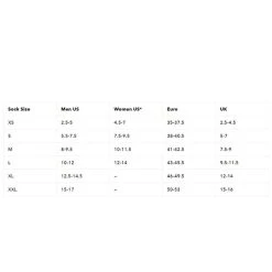 Tilbehør Salgsbutikk -Tilbehør Salgsbutikk Storrelsesguide Darn Tough Herre